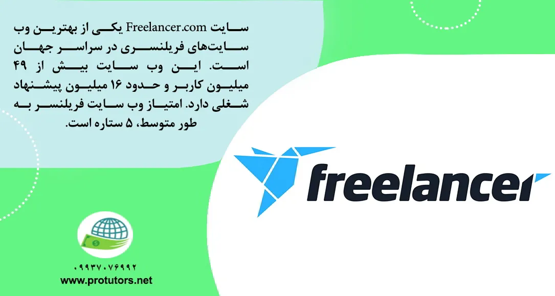 سایت Freelancer.com چیست؟
